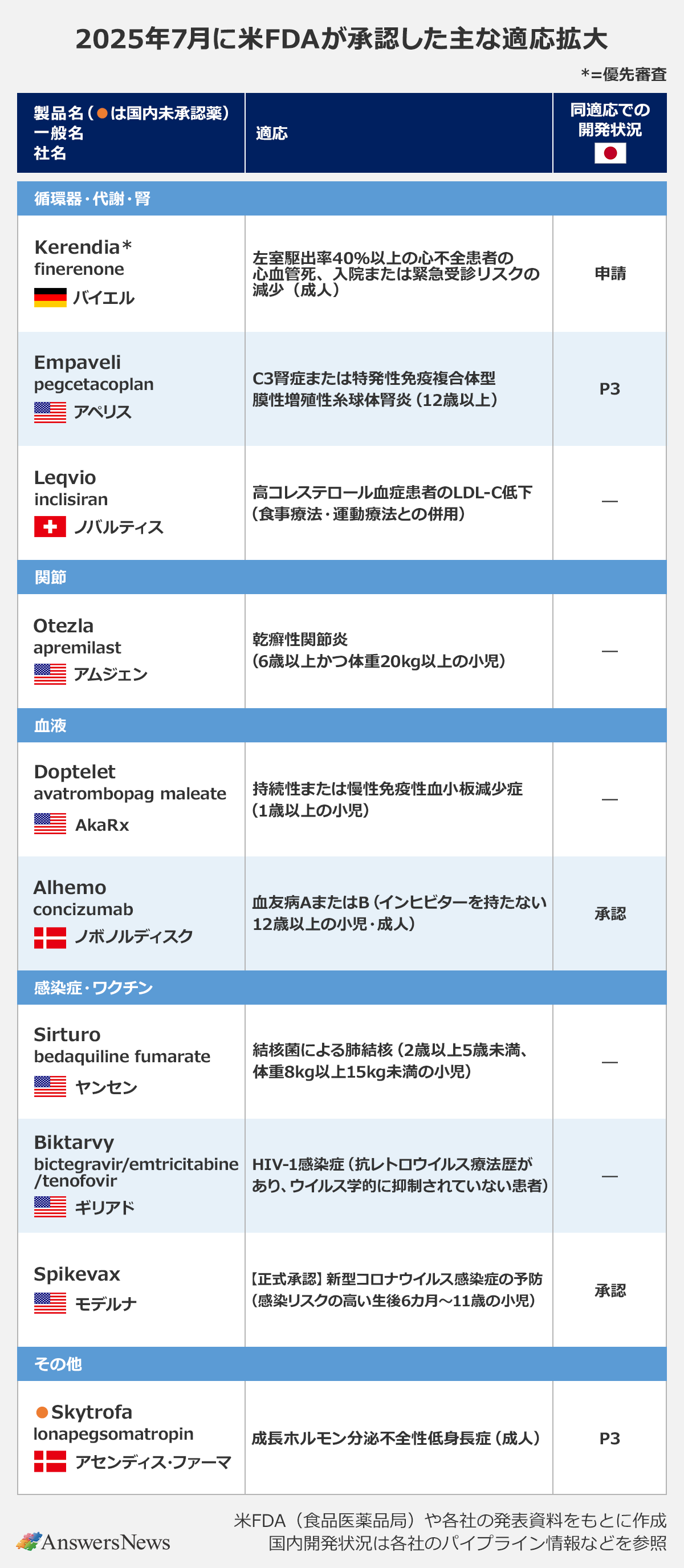 拮抗勝負　英語　シークレット3枚　CTBR RC04-JP075SER_600x.jpg?v=
