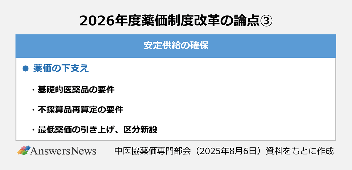 【2026年度薬価制度改革の論点③】安定供給の確保|●薬価の下支え/・基礎的医薬品の要件/・不採算品再算定の要件/・最低薬価の引き上げ、区分新設|※中医協薬価専門部会(2025年8月6日)資料をもとに作成